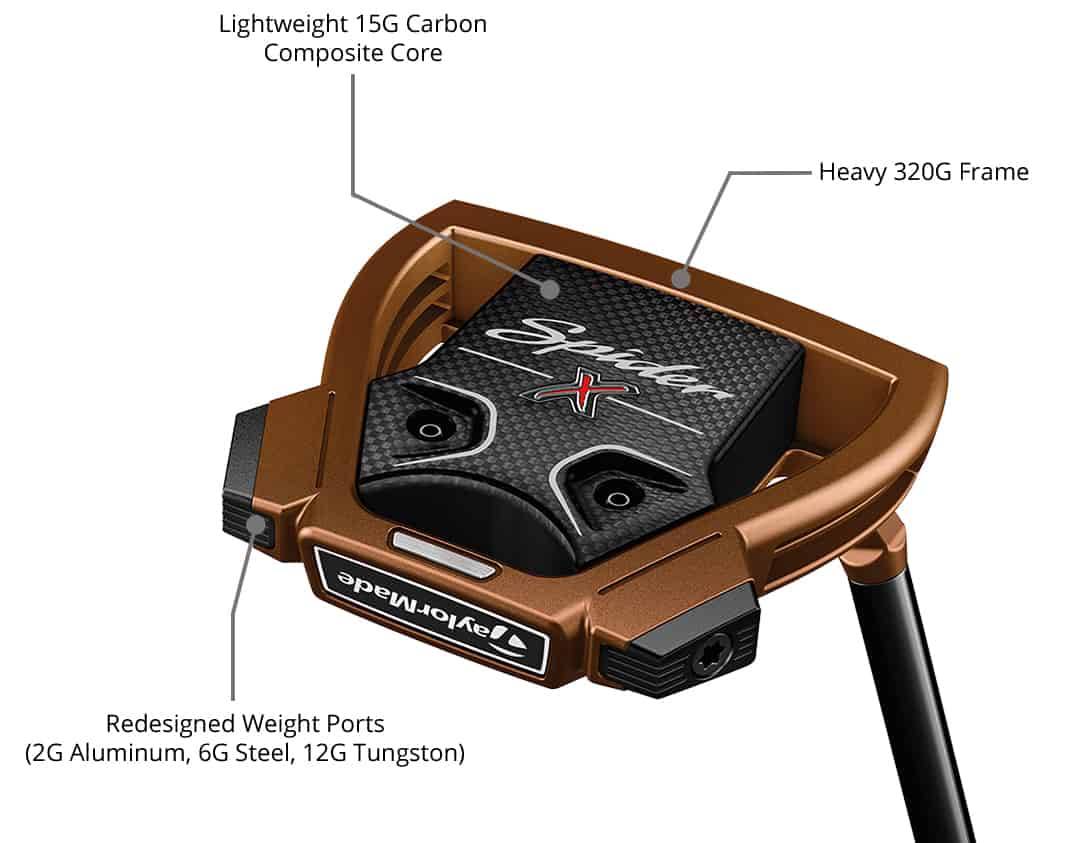 クラブ Spider X COPPER SMALL SLANT TaylorMade Spider X Copper Putter Small Slant - Carl's Golfland